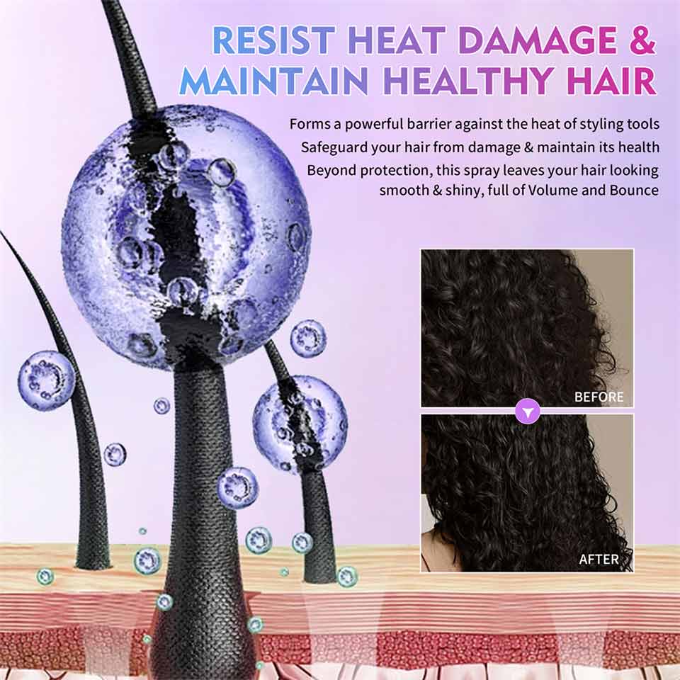 SEVICH Curl Heat Protection Spray 100ml image 3