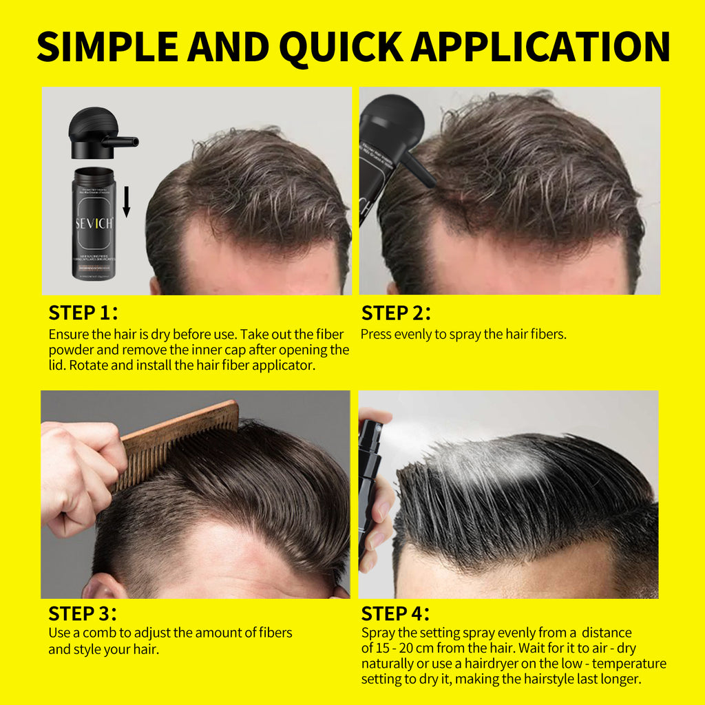 SEVICH Pro Barber Kit application steps